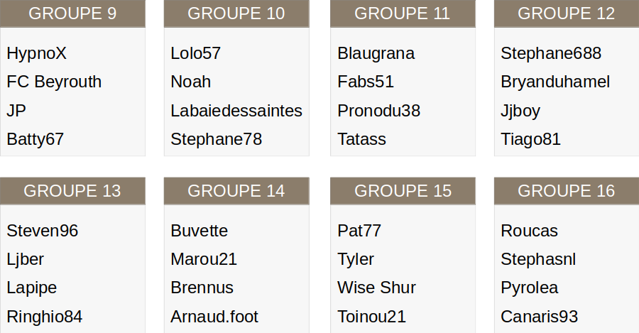 Groupes CONF