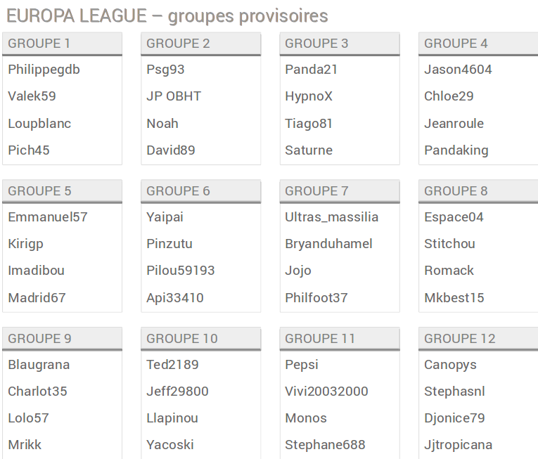 Groupes provisoires Europa League