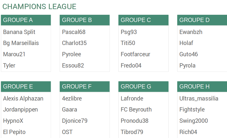 Groupes Champions League