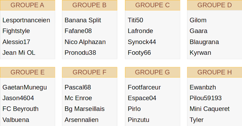 Groupes LDC 2021/22
