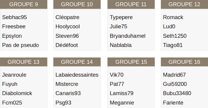 Groupes Conference League 2021/22