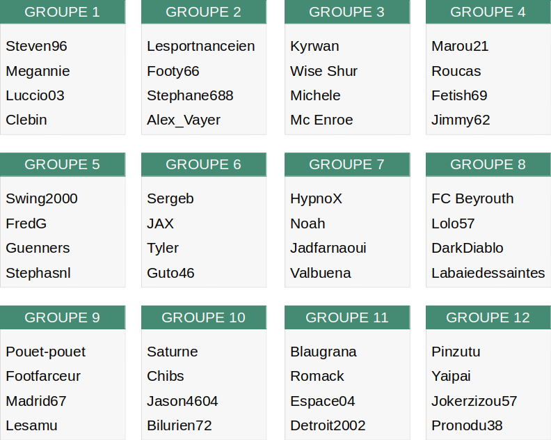 Groupes officiels Ligue Europa